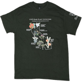 Rare Plant Inventory Shirt